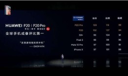 AI开启摄影3.0时代：手机拍照更专业更智能手机摄影「AI开启摄影3.0时代：手机拍照更专业更智能」